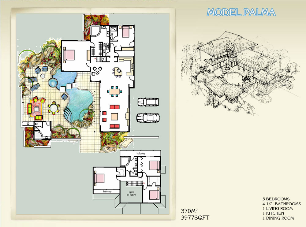 MODEL-PALMA